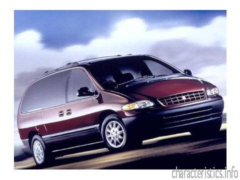 PLYMOUTH Génération
 Grand Voyager II 3.8 V6 4WD (166 Hp) Spécifications techniques
