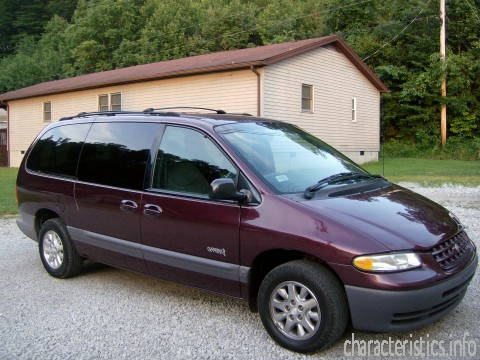 PLYMOUTH Generation
 Grand Voyager II 3.0 V6 (152 Hp) Technical сharacteristics
